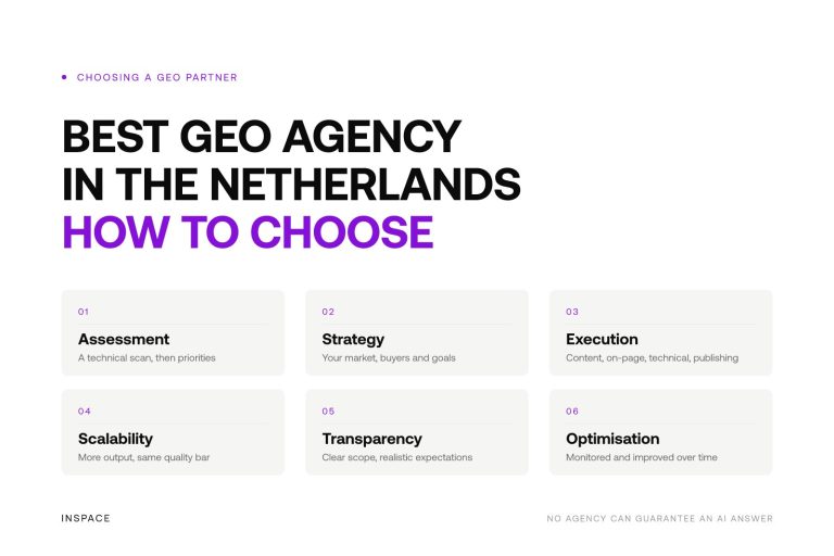 Best GEO agency in the Netherlands: how to choose the right partner