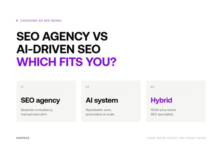 SEO agency vs AI-driven SEO system: which fits your business?