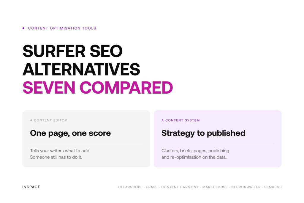 Surfer SEO alternatives