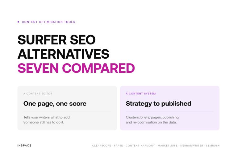 Surfer SEO alternatives