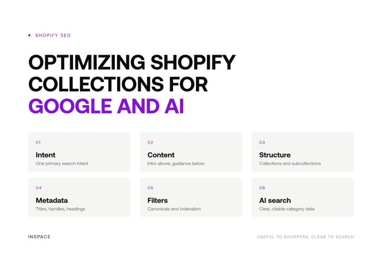 Shopify-collecties optimaliseren voor Google en AI